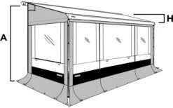 Thule Seitenwand Set Safari Residence G3 5200 / 5003 -Camping Im Freien 110571 607174