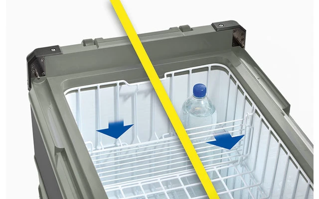 Truma Cooler C96 Dual Zone Kompressorkühlbox Mit Tiefkühlfunktion 96 Liter 5 Truma Cooler C96 Dual Zone Kompressorkühlbox Mit Tiefkühlfunktion 96 Liter – Bild 3