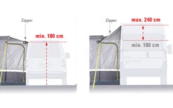 High Peak Tour 2.0 Freistehendes Busvorzelt -Camping Im Freien 352445 2472266