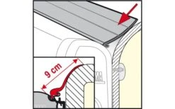 Fiamma Regendichtung Rain Guard S -Camping Im Freien 5529 87271