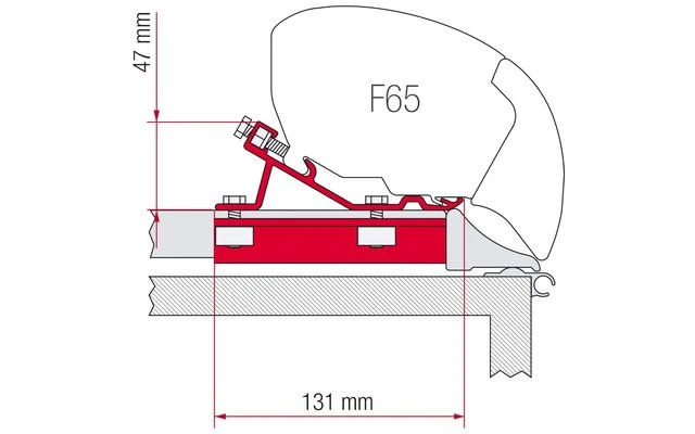 Fiamma F65/F80 Kit Mercedes Sprinter - VW Crafter (High Roof) 6 Fiamma F65/F80 Kit Mercedes Sprinter - VW Crafter (High Roof) – Bild 4
