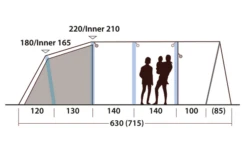 Outwell Hayward Lake 5ATC Aufblasbares Tunnelzelt 5 Personen 15 Outwell Hayward Lake 5ATC Aufblasbares Tunnelzelt 5 Personen -Camping Im Freien 789713 5206553