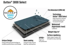 Outwell Springwood 5SG Tunnelzelt 5 Personen -Camping Im Freien 802520 5281895